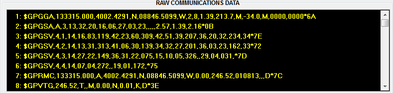 11. Raw Communication Data