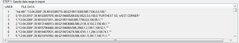 1. Input file data