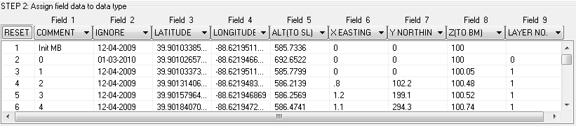 6. Append data display